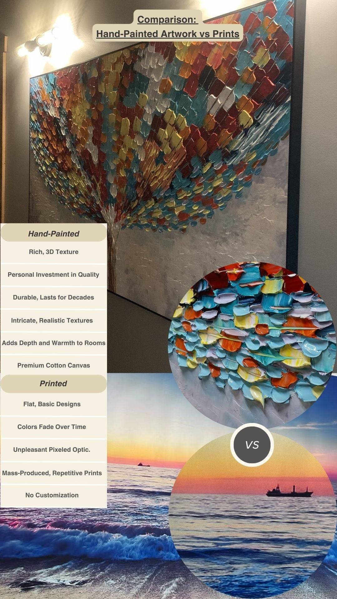Edition of 10: Tree of Evolution